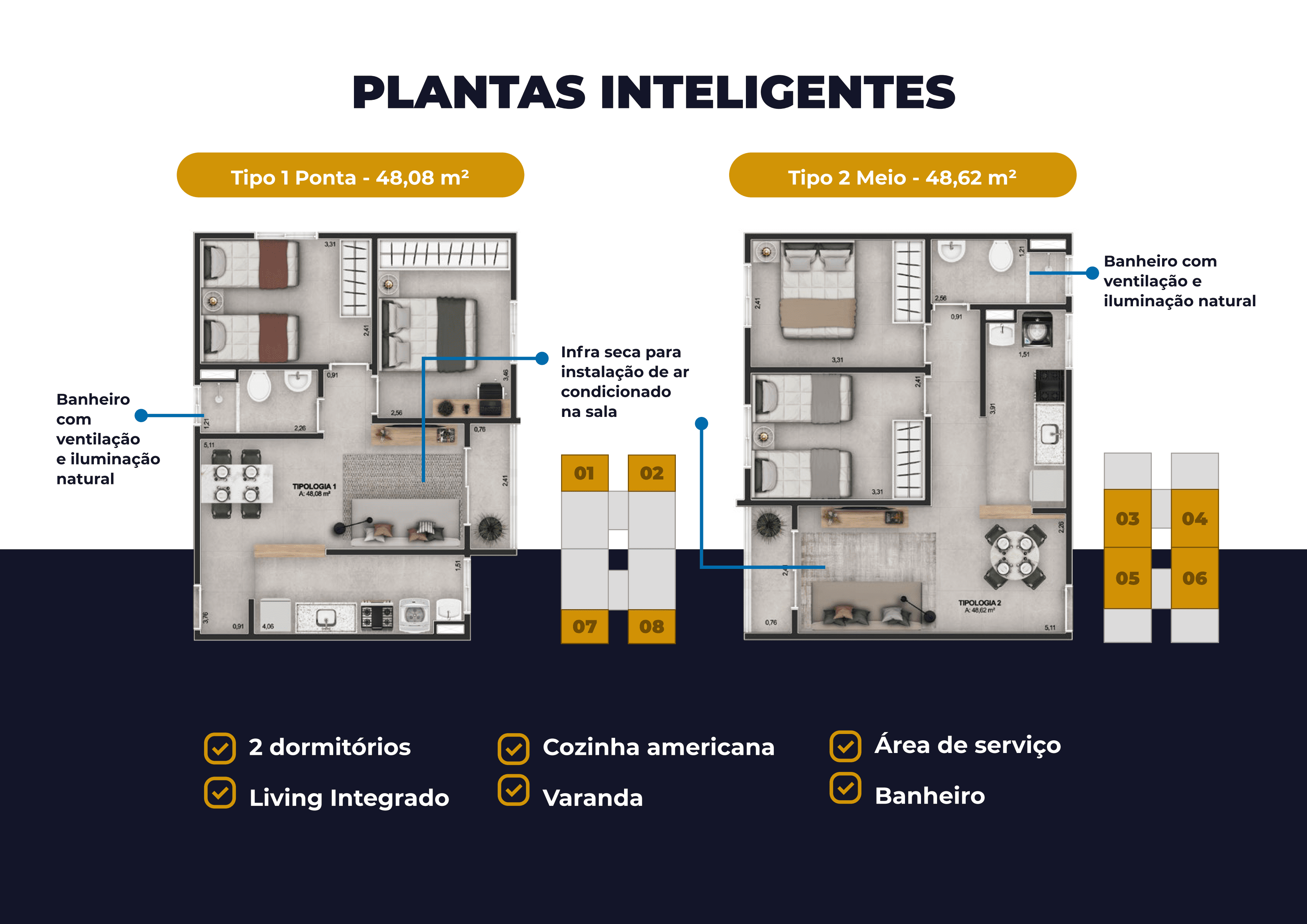 Planta - Parque dos Passaros - Massais Imóveis