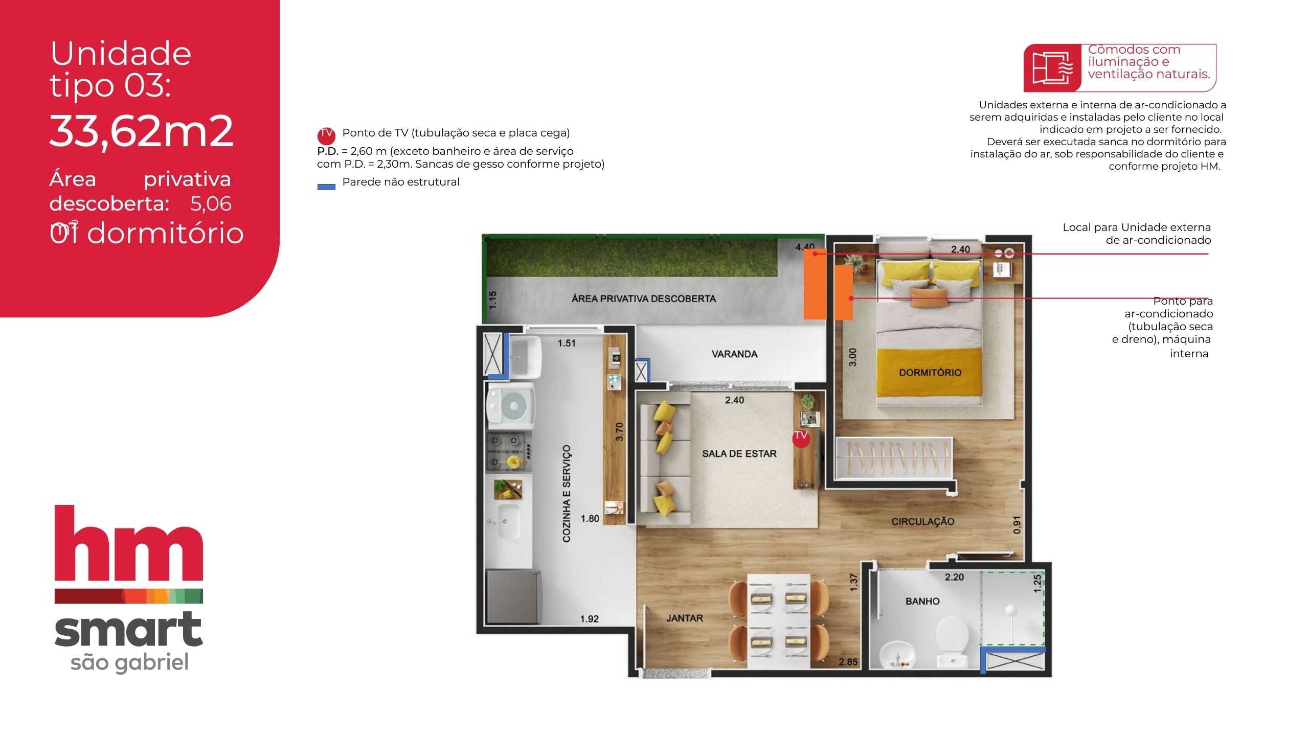 Planta - HM Smart São Gabriel - Massais Imóveis