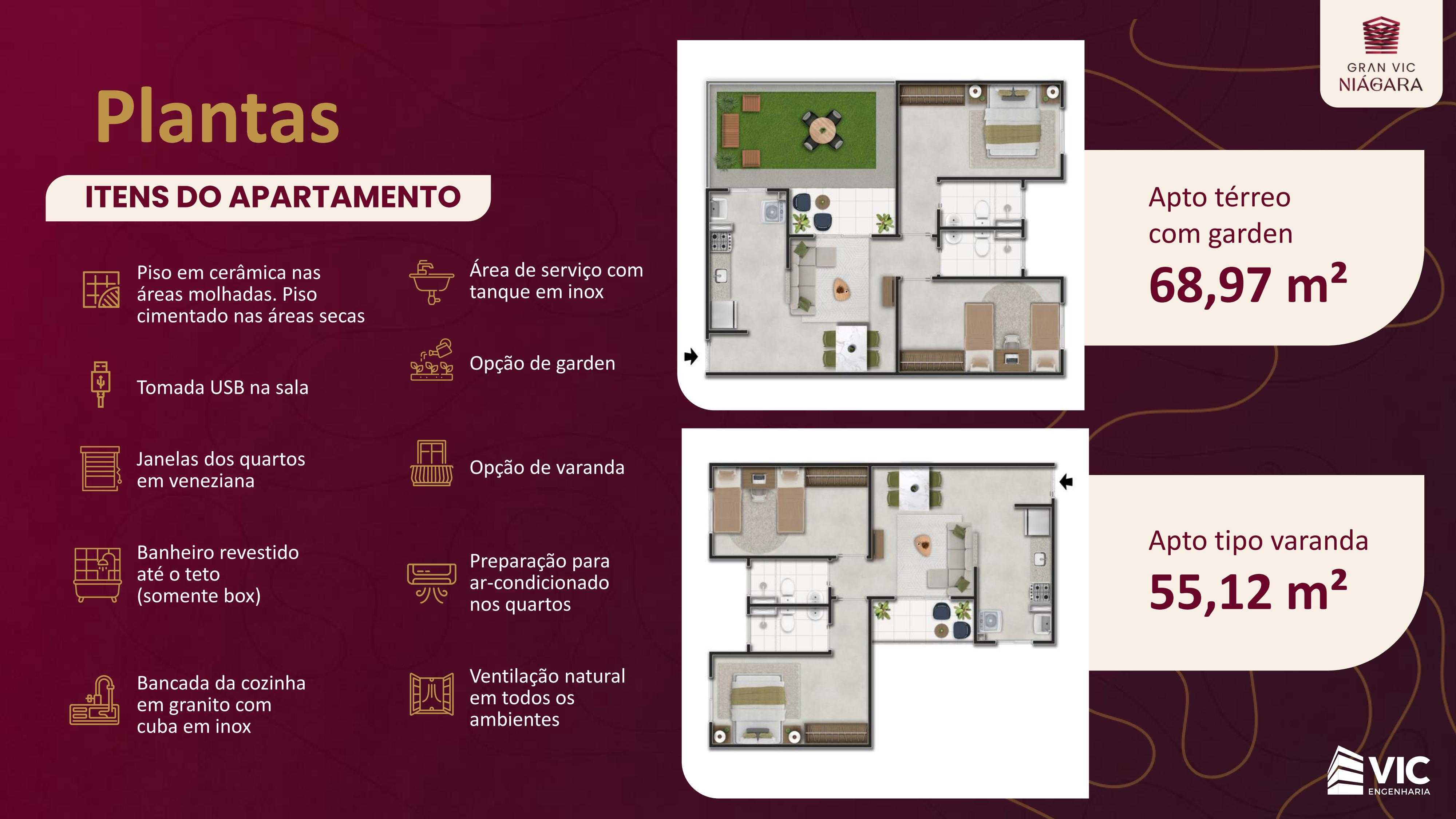 Planta - Gran VIC Niágara em Vinhedo | Lançamento de Apartamentos - Massais Imóveis